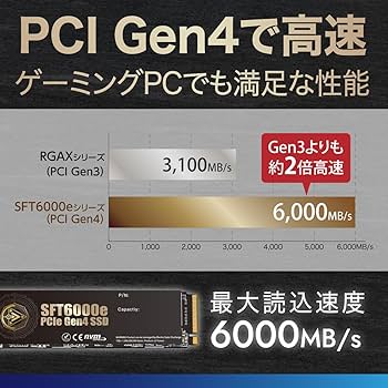 Amazon | CFD SSD M.2 NVMe SFT6000e シリーズ 【 PS5 動作確認済み