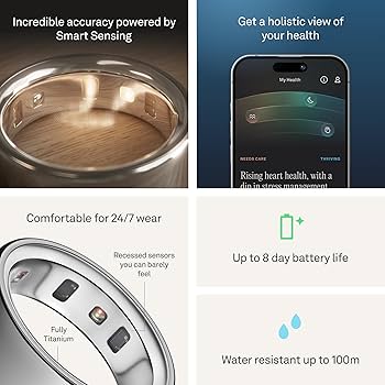 Amazon.com: Oura Ring 4 - Silver - Size 9 - Size Before You Buy