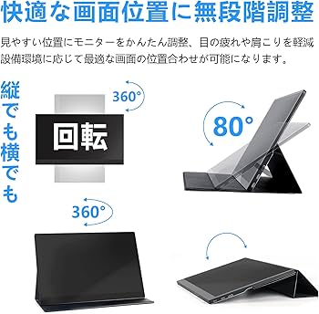 Amazon.co.jp: Acouto タッチパネル モバイルモニター 15.6インチ 疲れ