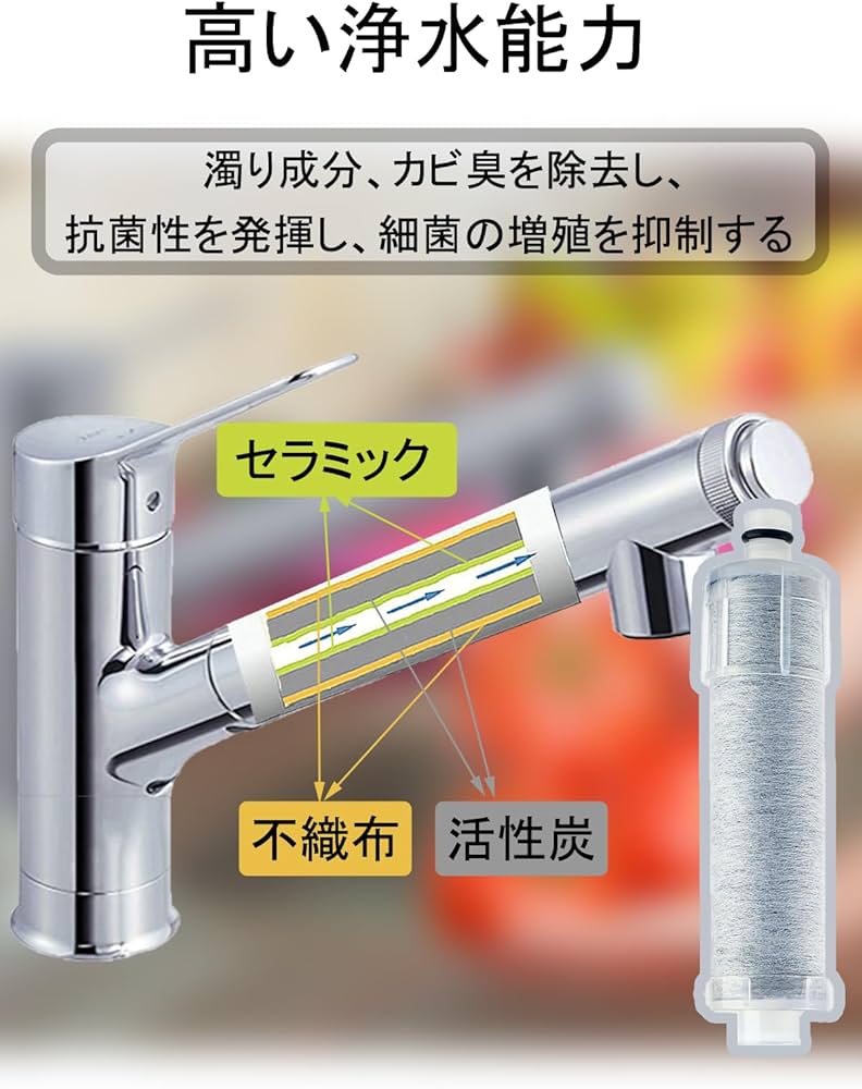 Amazon | JF-20-T 浄水カートリッジ 交換用 3本セット 浄水器