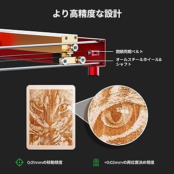 Amazon | xTool D1 Pro レーザー彫刻機 20Wレーザー高出力 家庭用 赤色