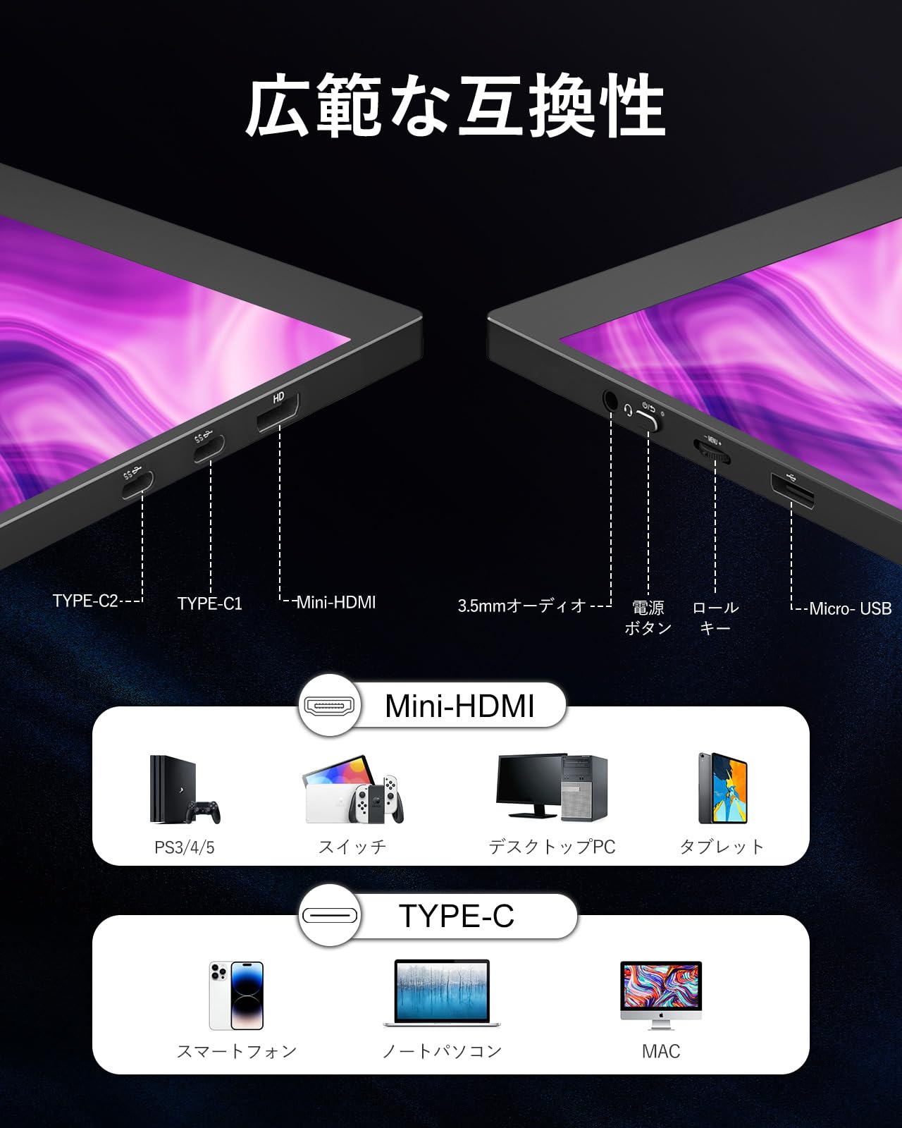 Amazon.co.jp: モバイルモニター CNBANAN 16インチ 4K解像度