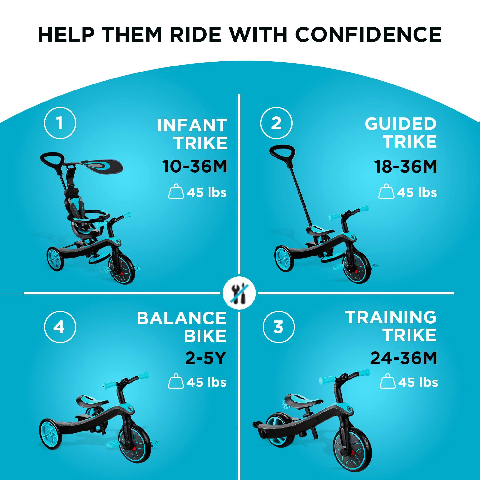 Amazon.co.jp: GLOBBER グロッバー エクスプローラー トライク 4in1