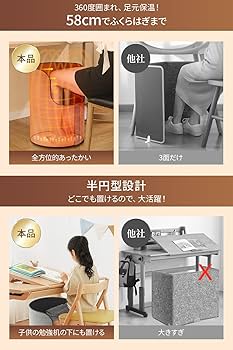 Amazon | SIOLI 【冬新登場 360 Degree全方位発熱】 パネルヒーター 筒