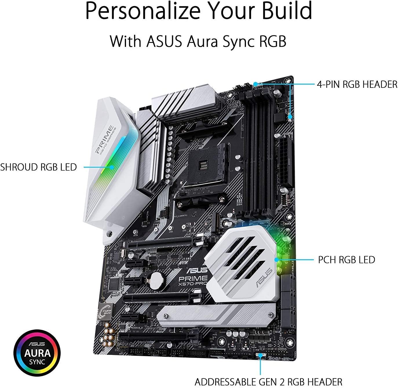 Amazon.com: Asus Prime X570-Pro AM4 Zen 3 Ryzen 5000 & 3rd Gen