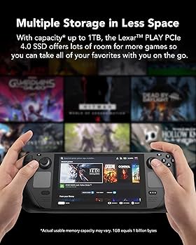 Amazon | Lexar Play 2230 PCIe 4.0 内蔵SSD 1TB M.2 2230 PCIe Gen4x4