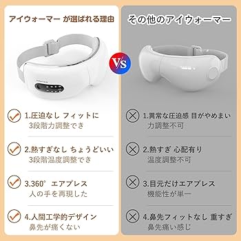 Amazon | 【2024新モデル 】アイウォーマー ホットアイマスク 目元