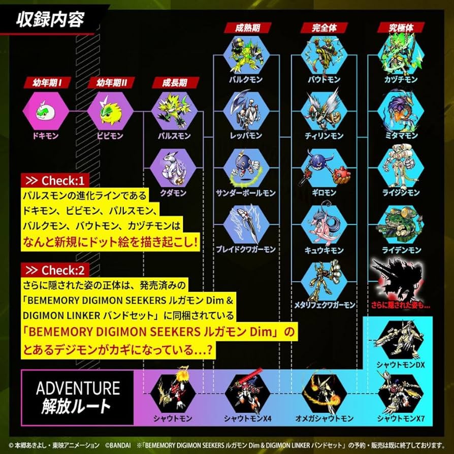 Amazon.co.jp: デジモンバンダイ バイタルブレスレット デジタル