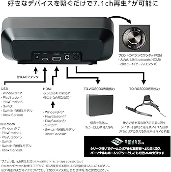 Amazon.co.jp: パイオニア(Pioneer) サウンドテクター スピーカー 5.1