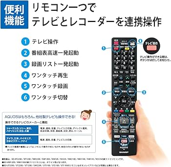 Amazon | シャープ AQUOS ブルーレイレコーダー 1TB 3チューナー Ultra
