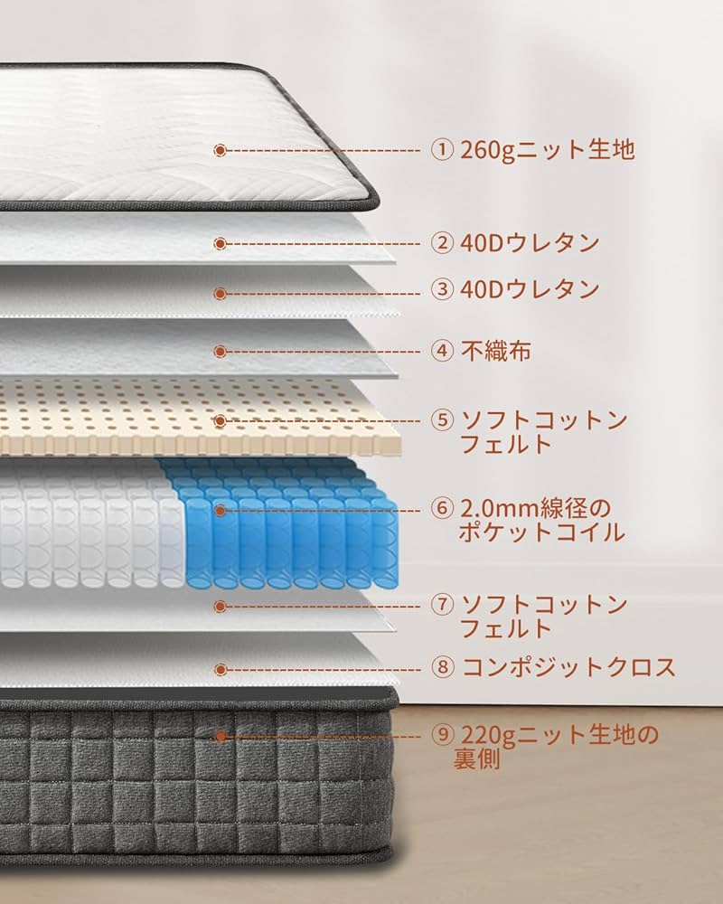 Amazon.co.jp: Z-HOM マットレス セミダブル 極厚20cm 高反発