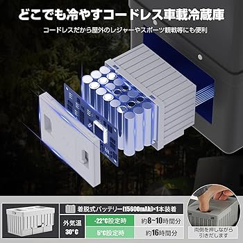 Amazon.co.jp: 「SUNPIE」車載冷蔵庫 15L 小型 着脱式バッテリー内蔵