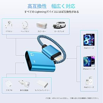 Amazon.co.jp: 2in1 iphone イヤホン 変換アダプタ 音楽+充電 同時