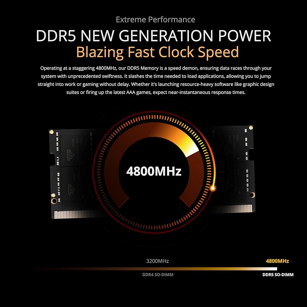 Amazon.in: Buy Timetec 32GB KIT(2x16GB) DDR5 4800MHz PC5-38400