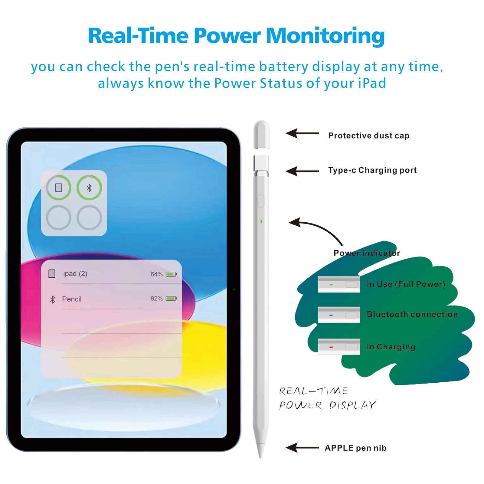 Amazon.co.jp: iPad Pencil 第1世代、iPad Pen USB C、高速充電、磁気