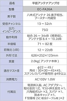 Amazon.co.jp: DXアンテナ アンテナ 地上デジタルアンテナ (ブースター