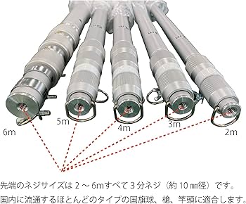 Amazon.co.jp: [旗用 伸縮式 アルミポール 3m] 伸縮 旗 国旗 社旗 応援