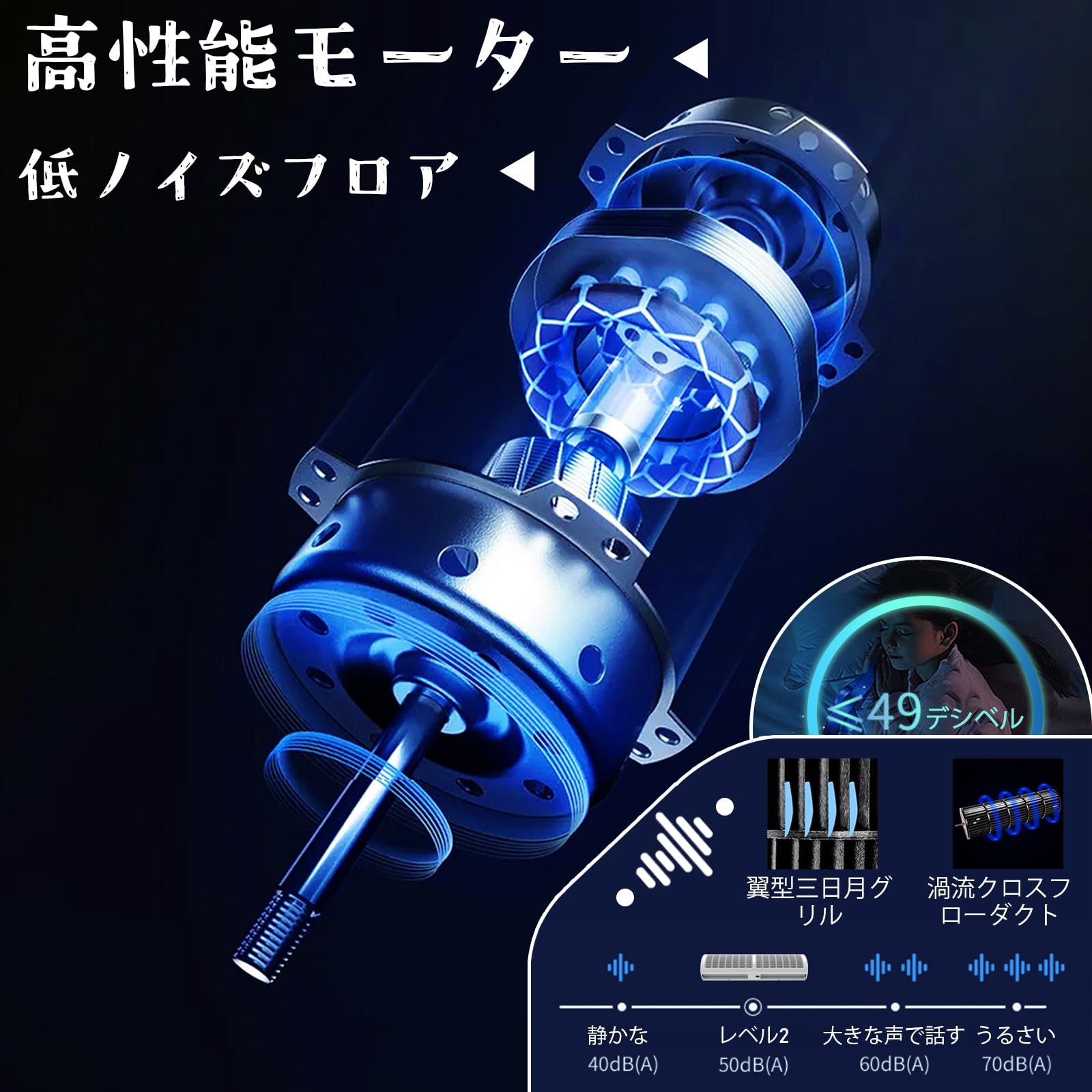 Amazon.co.jp: エアーカーテン 業務用 静音設計 省エネモーター搭載