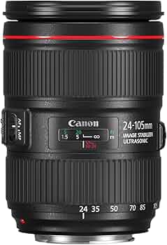 Amazon.com : Canon Zoom Lens EF24-105mm F4L is II USM - White Box