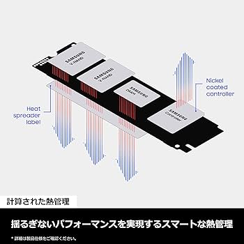 Amazon.co.jp: Samsung 990 PRO 2TB PCIe Gen 4.0 x4 (最大転送速度