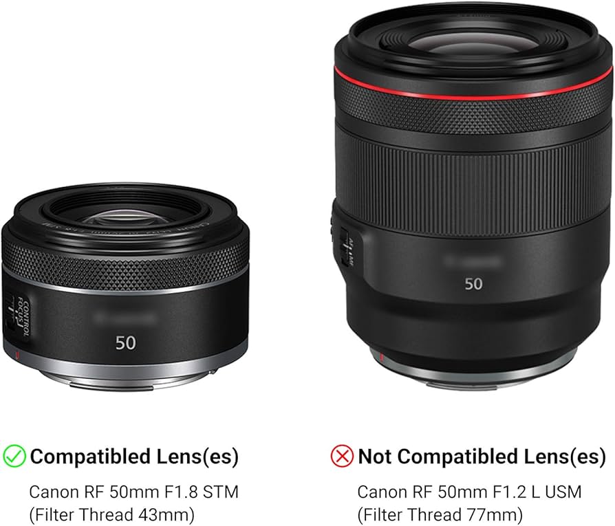 Amazon.com : Lens Hood for Canon RF 50mm F1.8 STM on EOS R6 R5 RP