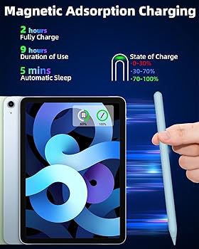 Amazon.com: Gnanlen iPad Pencil 2nd Generation with Magnetic