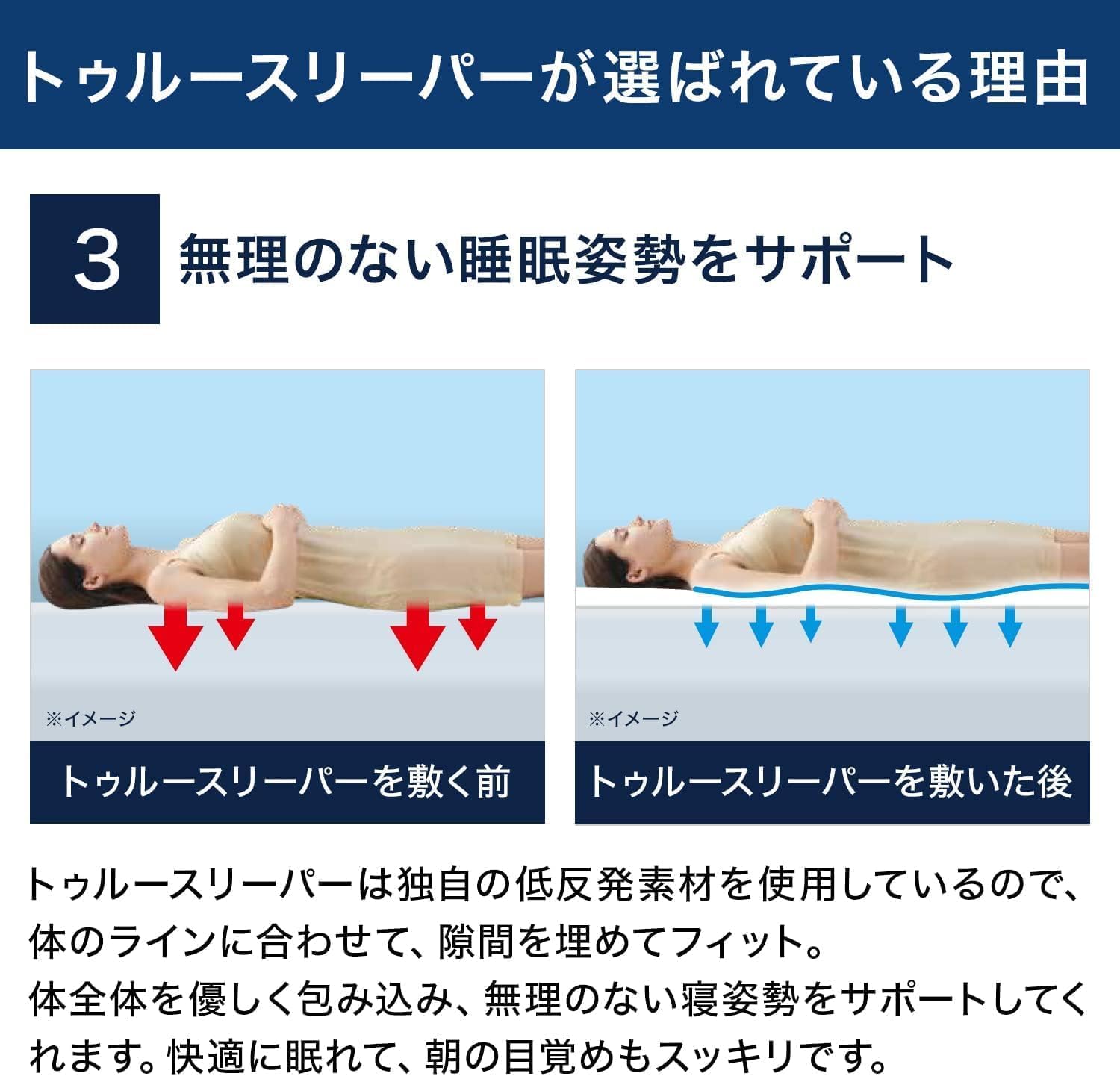 Amazon｜【公式】トゥルースリーパー プレミアケア シングル（インナー