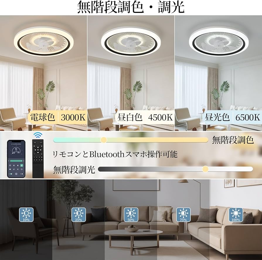 Amazon.co.jp : 「節電対策＆冷暖房活用」シーリングファンライト