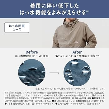 Amazon | パナソニック ドラム式洗濯乾燥機 幅63.9cm 洗濯11kg/乾燥6kg