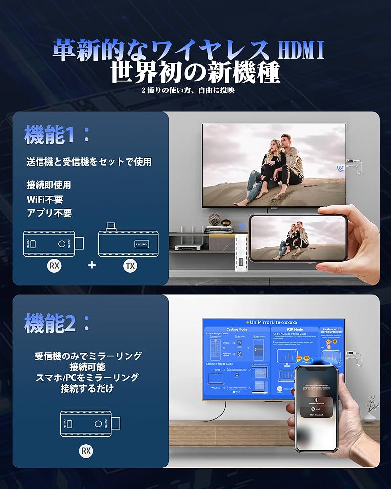 Amazon | 「2026年革新的なワイヤレスHDMI 世界初の新機種 2通りの