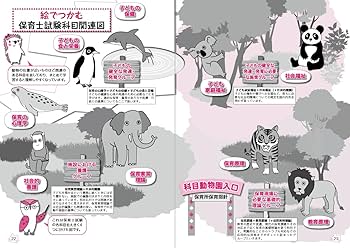 ユーキャンの保育士 はじめてレッスン 2025年版【全9科目がサクッと