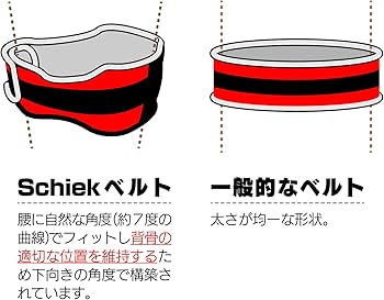 Amazon | Schiek(シーク) リフティングベルト 4004 スターズストライプ