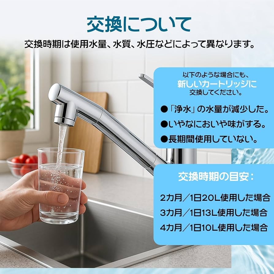 Amazon | タカギの浄水器 カートリッジ互換JC0032DK,JC0036UG,JC0032UG