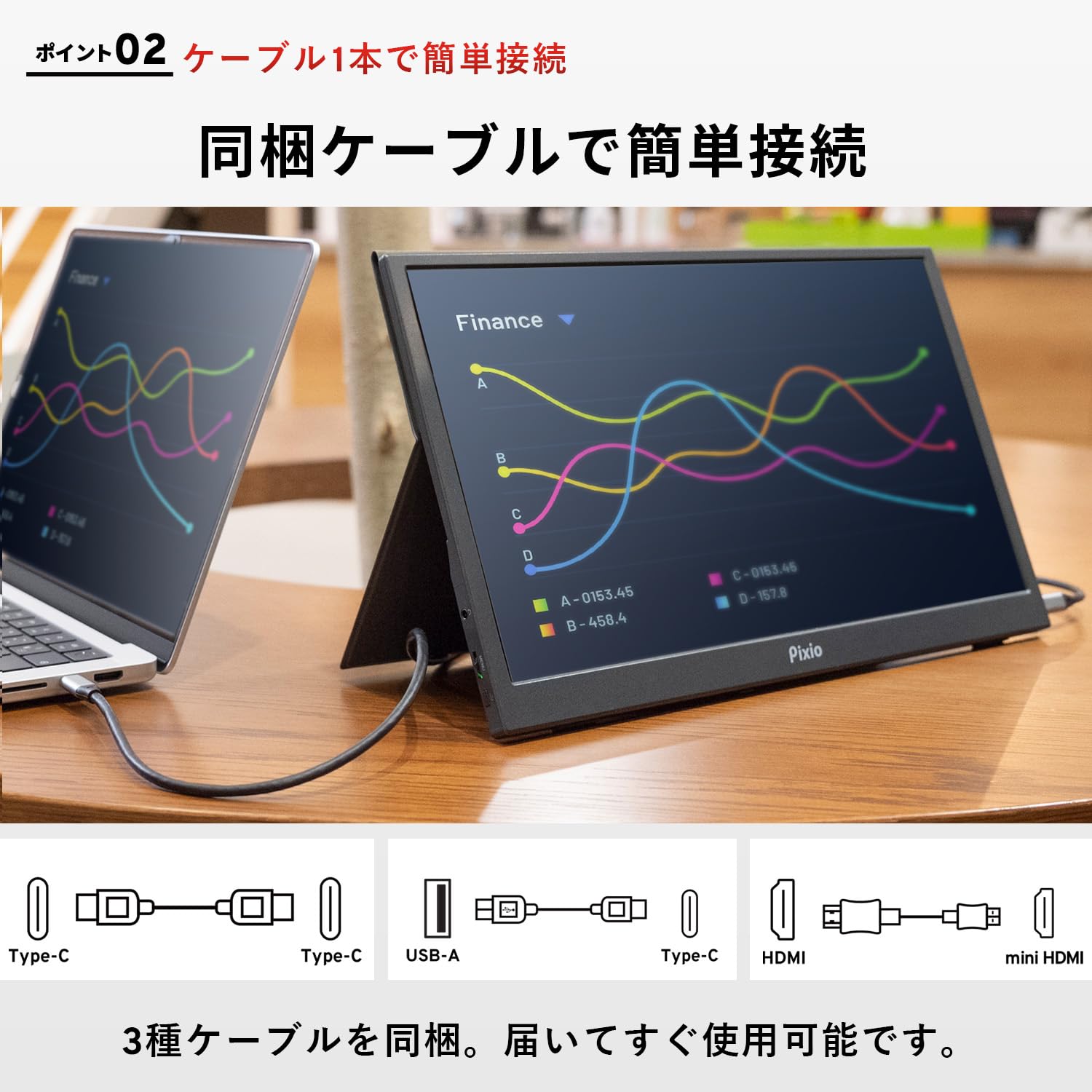 Amazon.co.jp: Pixio ポータブルモニター モバイルモニター パステル