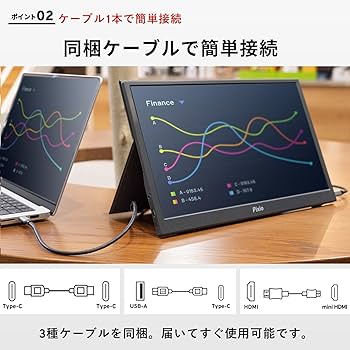 Amazon.co.jp: Pixio Portable Monitor Mobile Monitor White PX160