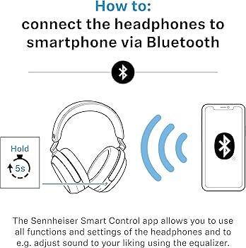 Amazon.co.jp: Sennheiser ゼンハイザー MOMENTUM 4 Wireless