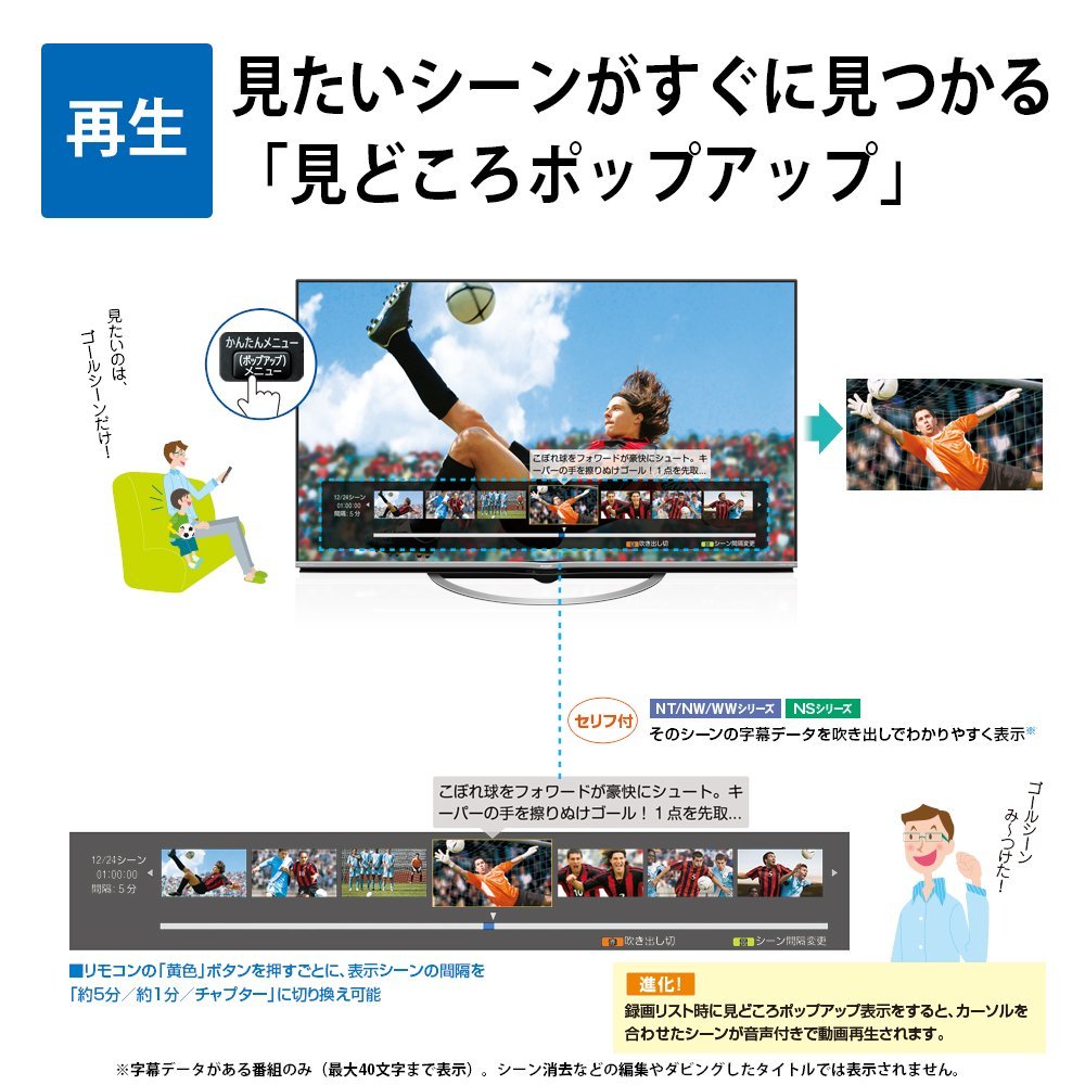 Amazon | シャープ AQUOS ブルーレイレコーダー 1TB 2チューナー BD