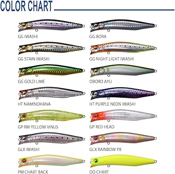 Amazon.co.jp: メガバス(Megabass) ルアー KAGELOU(カゲロウ) 100F HT