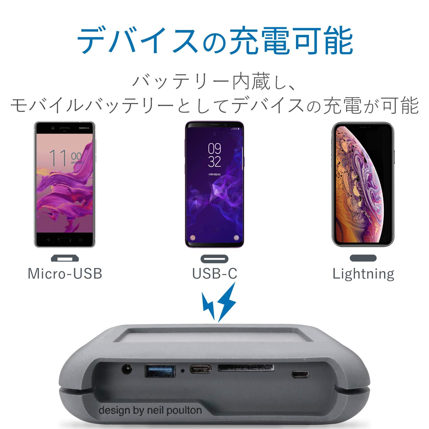 Amazon | LaCie HDD ポータブルハードディスク 2TB DJI Copilot USB