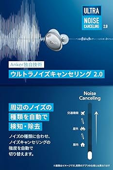Amazon.co.jp: Anker Soundcore Liberty 3 Pro（完全ワイヤレス