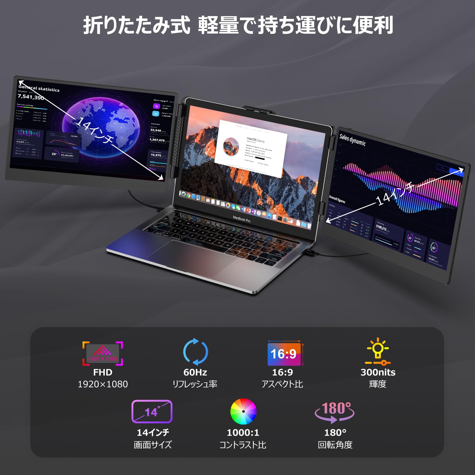 Amazon.co.jp: Kwumsy S2 モバイルモニター 2画面 トリプルポータブル