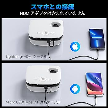 Amazon.co.jp: NICPOW 家庭用 超小型9000LM 1080Pサポート【三脚付き