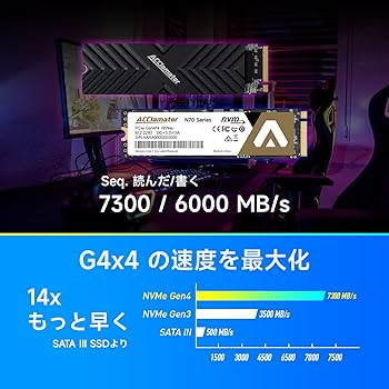 Amazon.co.jp: Acclamator 2TB PCIe Gen4x4 NVMe PS5 SSD M.2 2280