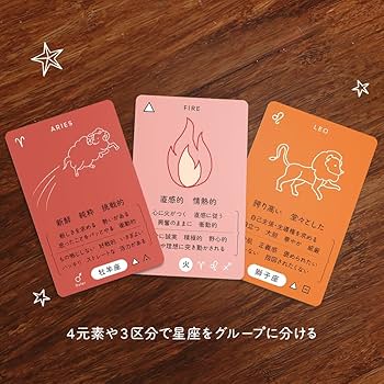 Amazon.co.jp: 星占いカード・54枚セット／西洋占星術 オラクルカード