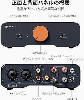Amazon.co.jp: Fosi Audio ZA3 小型 TPA3255 バランス ステレオアンプ