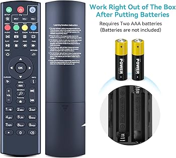 Amazon.com: ZWP Replacement Remote Control Compatible for
