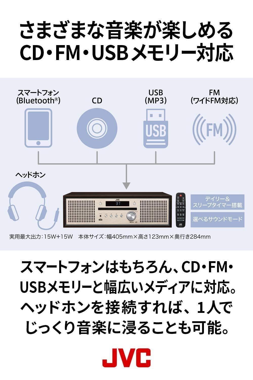 Amazon.co.jp: JVCケンウッド JVC NX-W30 ミニコンポ Bluetooth 4.2