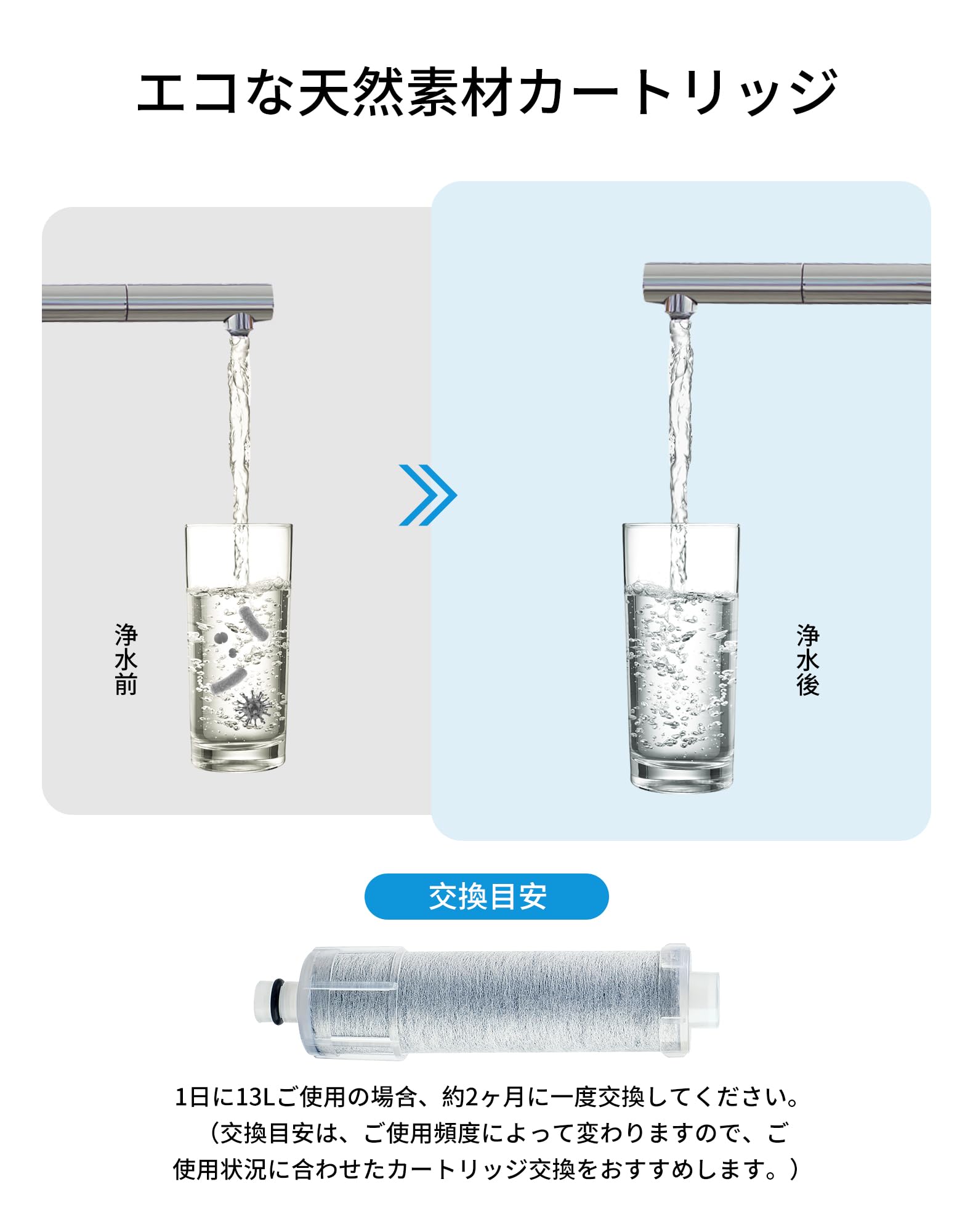 Amazon | JF-20-T 浄水カートリッジ 交換用 3本セット 浄水器