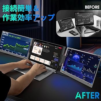 Amazon.co.jp: ROADOM 14インチ トリプルポータブルモニター 11.6