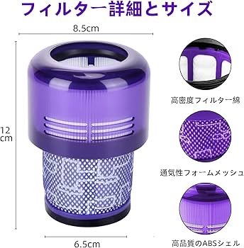 Amazon.co.jp: TOPONIMI ダイソン SV18 Digital Slim 用 フィルター 2